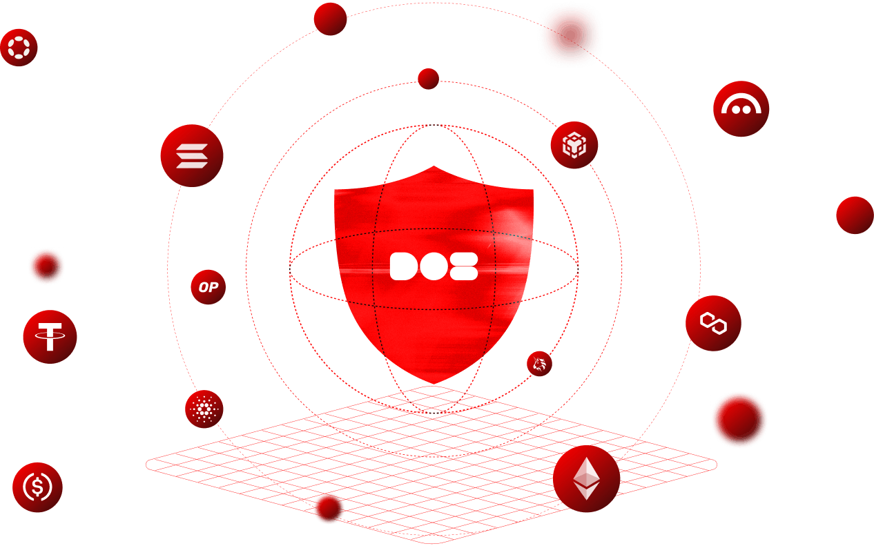 Native Privacy to any chain and any asset